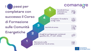 Il Corso COMANAGE sulle Comunità Energetiche: Tutto quello che c'è da sapere