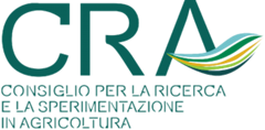 CRA-PCM